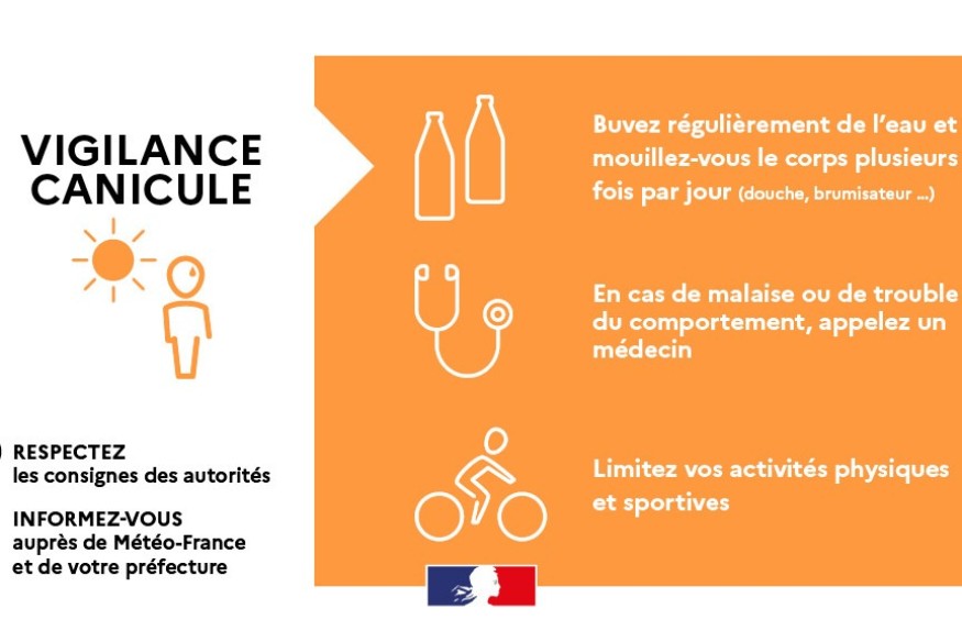 Vigilance orange "Canicule" sur la Meuse